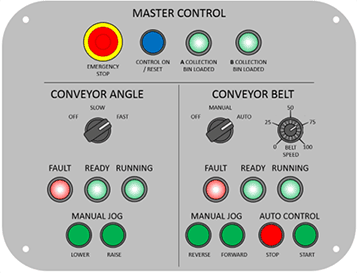 Sample layout for a push button control system