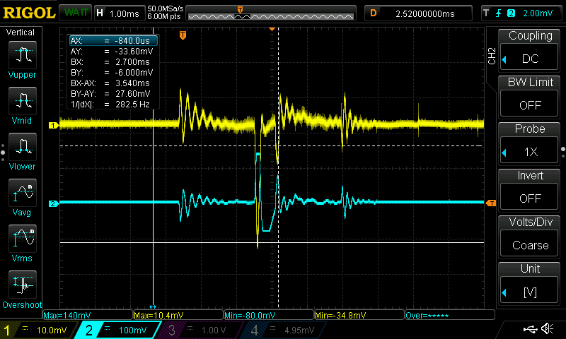 Osciliscope readout showing response of an electrical circuit