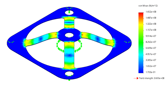 FEA of membrane Spring Deflection
