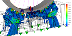 Finite Element Analysis of large roller supports