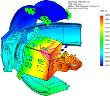 Finite Element Analysis to predict displacement in a machine roller assembly