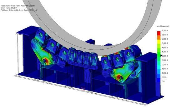 Finite Element Analysis to predict contact stress in a roller assembly