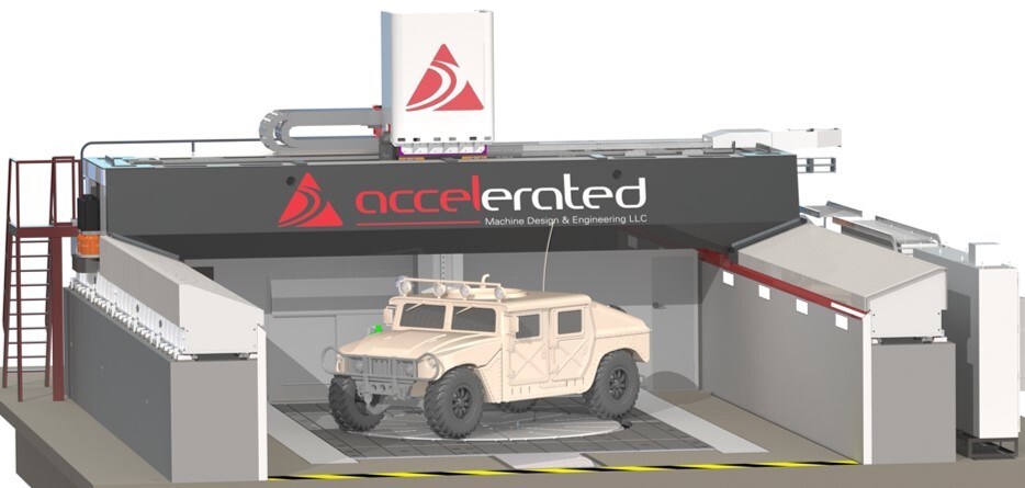 Galaxy 7 shown with 3.66m rotary table, 7.5m X travel, and 1.1m Z travel